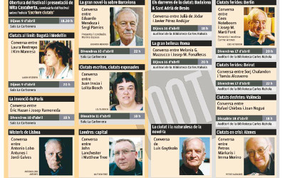 El Punt Avui – 12 de març de 2015